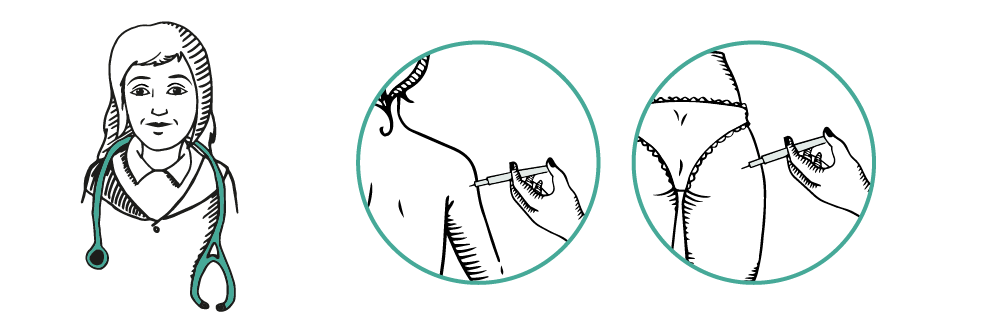 macontraception_doctor_injection